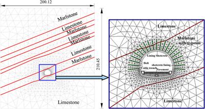 Failure Characteristics and Treatment Measures of Tunnels in Expansive Rock Stratum